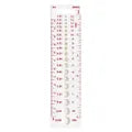 Pony - Knitting Gauge - Naaldmeter